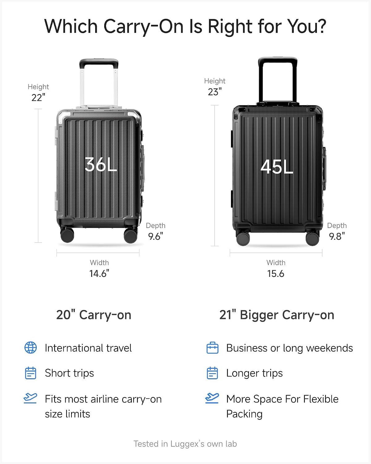 Carry On Luggage with Spinner Wheels, 8010S Aluminum Frame Zipperless Polycarbonate Hard Shell Suitcase (ZX-Core, Charcoal Metallic, 20 Inch)