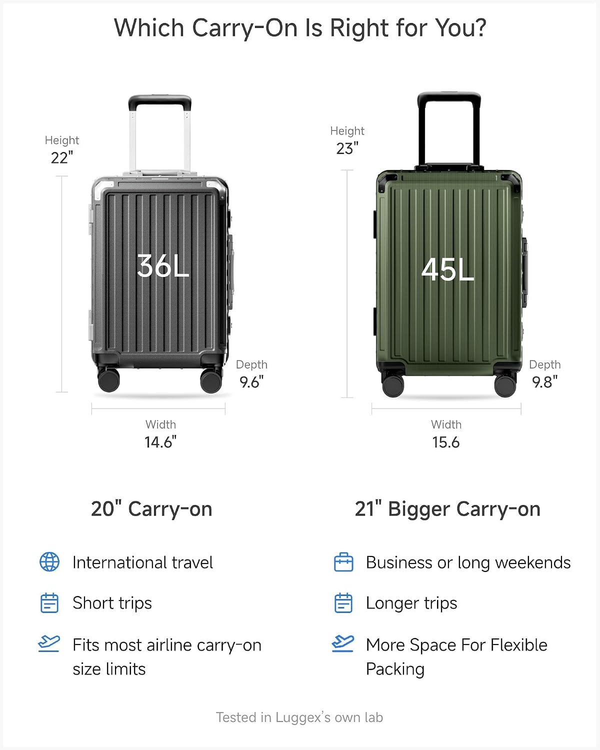 Carry On Luggage with Spinner Wheels, 8010S Aluminum Frame Zipperless Polycarbonate Hard Shell Suitcase (ZX-Core, Charcoal Metallic, 20 Inch)