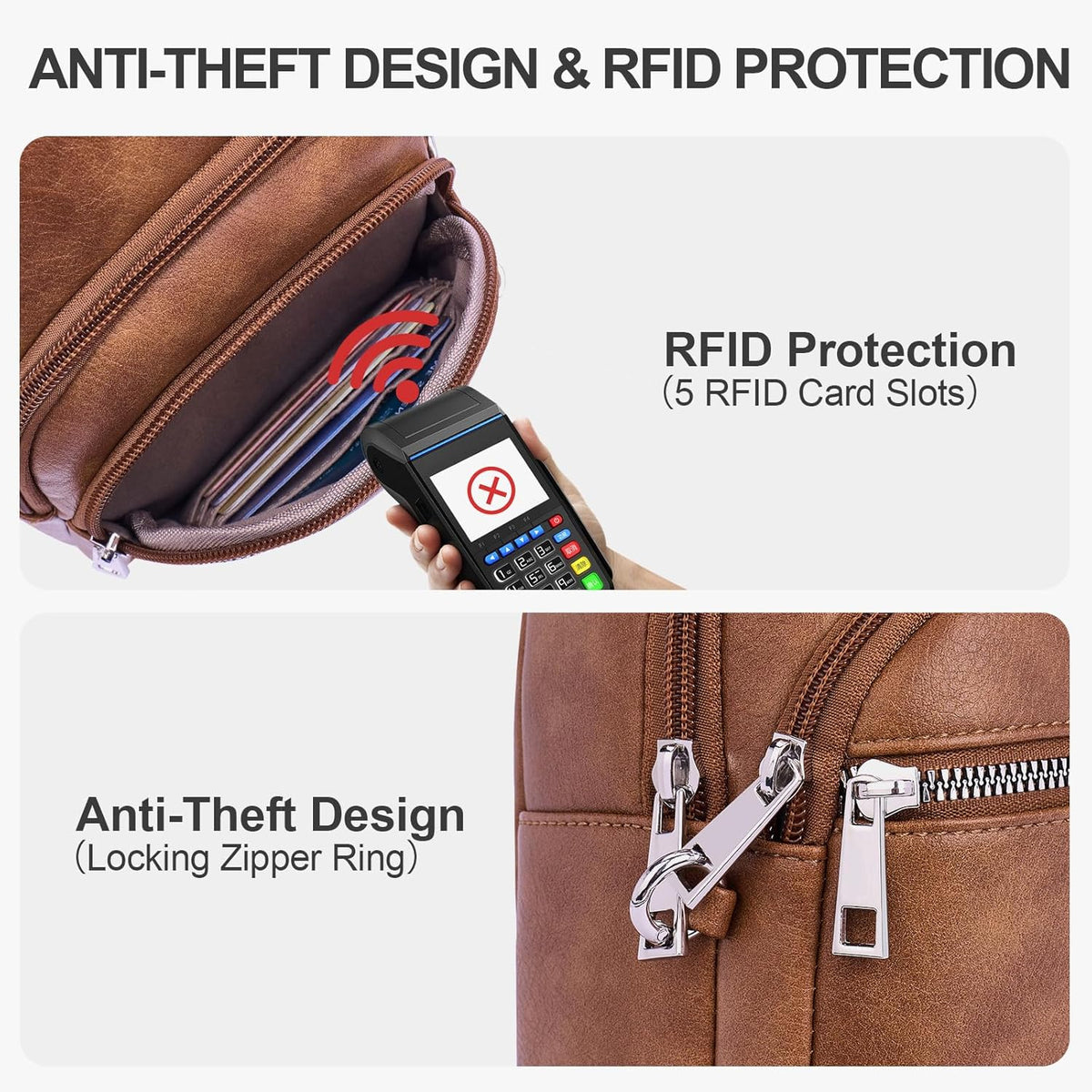 Anti Theft Crossbody Bags for Women Travel Chest Sling Bag Leather RFID Purse Fanny Pack Camel