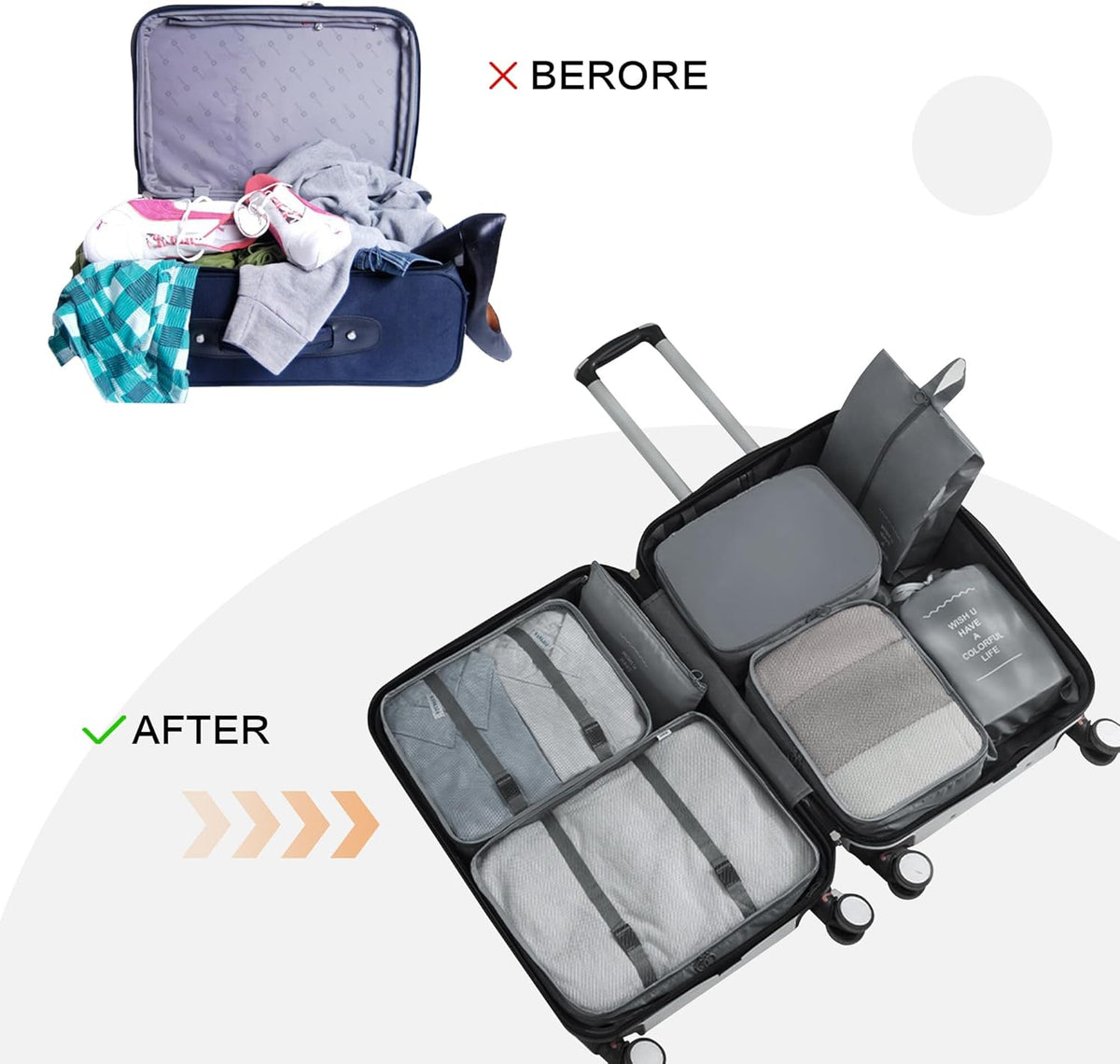 8 Set Travel Packing Pods Luggage Organizers Cubes with Laundry Bags Accessories