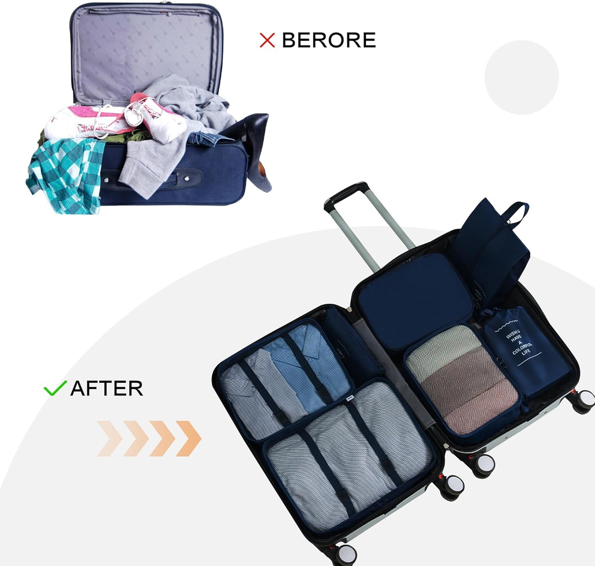 8 Set Travel Packing Pods Luggage Organizers Cubes with Laundry Bags Accessories