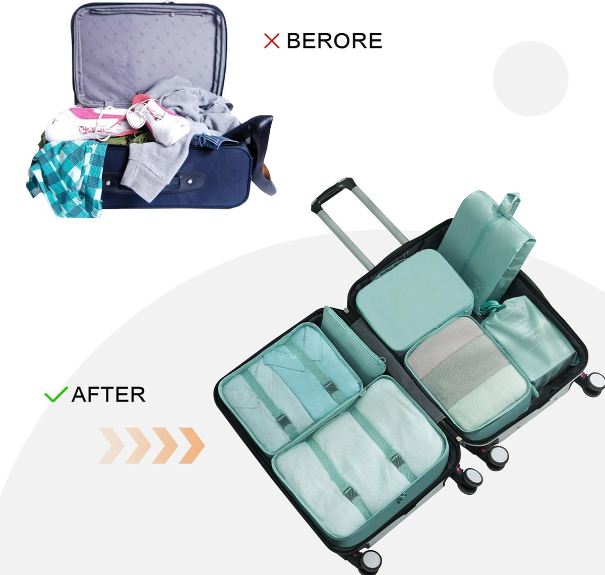 8 Set Travel Packing Pods Luggage Organizers Cubes with Laundry Bags Accessories