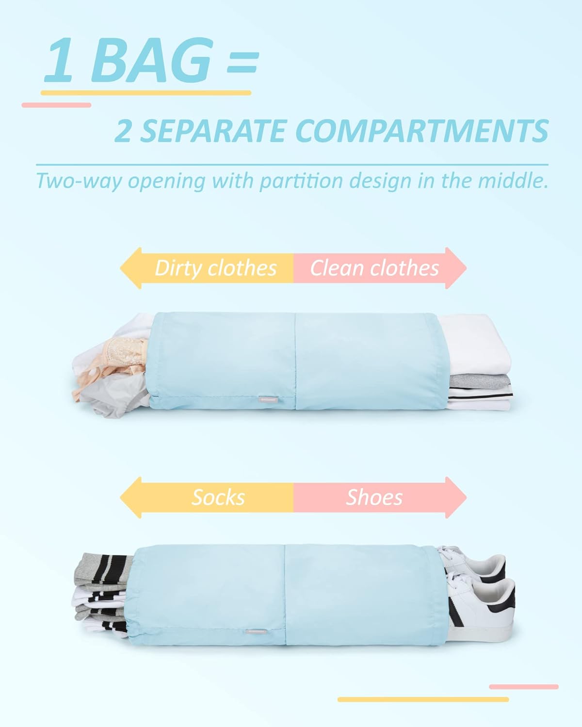 6 Set /4 Set/2 Set Compression Packing Cubes for Travel, Lightweight Luggage Organizer Bags, Durable Space Saver Bags Travel Essentials