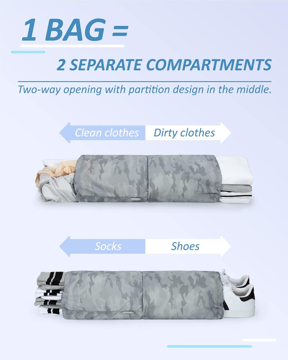 6 Set /4 Set/2 Set Compression Packing Cubes for Travel, Lightweight Luggage Organizer Bags, Durable Space Saver Bags Travel Essentials