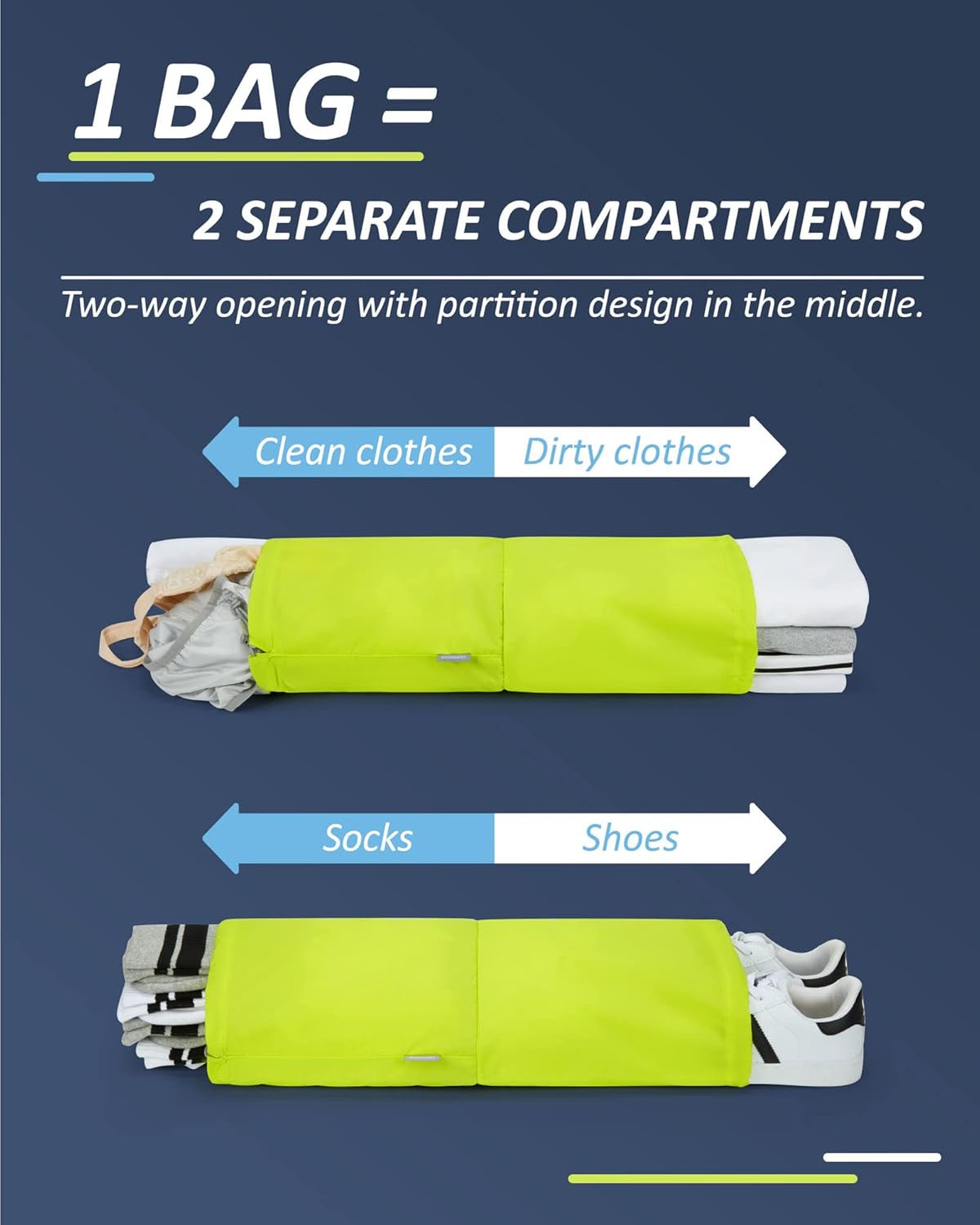 6 Set /4 Set/2 Set Compression Packing Cubes for Travel, Lightweight Luggage Organizer Bags, Durable Space Saver Bags Travel Essentials
