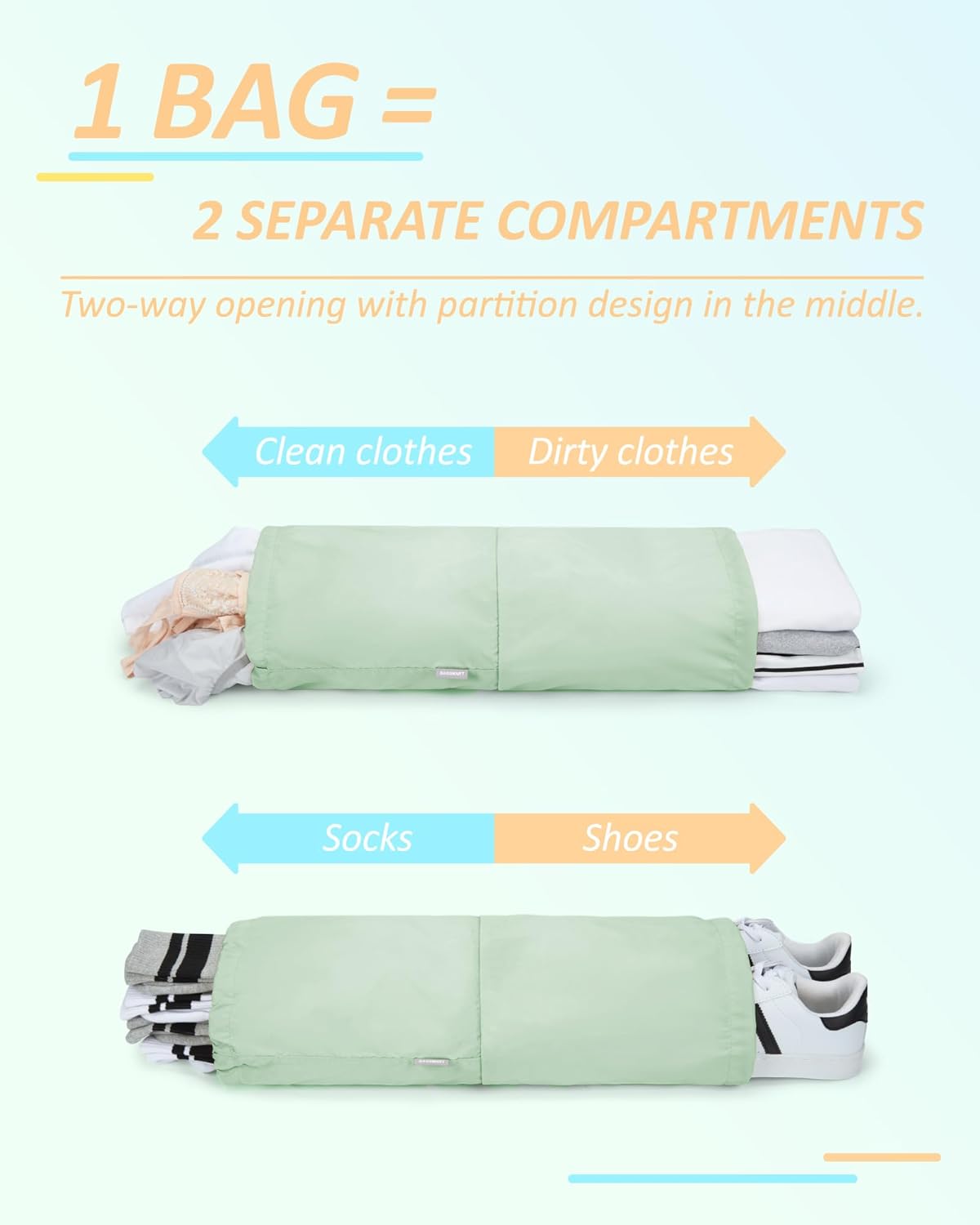6 Set /4 Set/2 Set Compression Packing Cubes for Travel, Lightweight Luggage Organizer Bags, Durable Space Saver Bags Travel Essentials