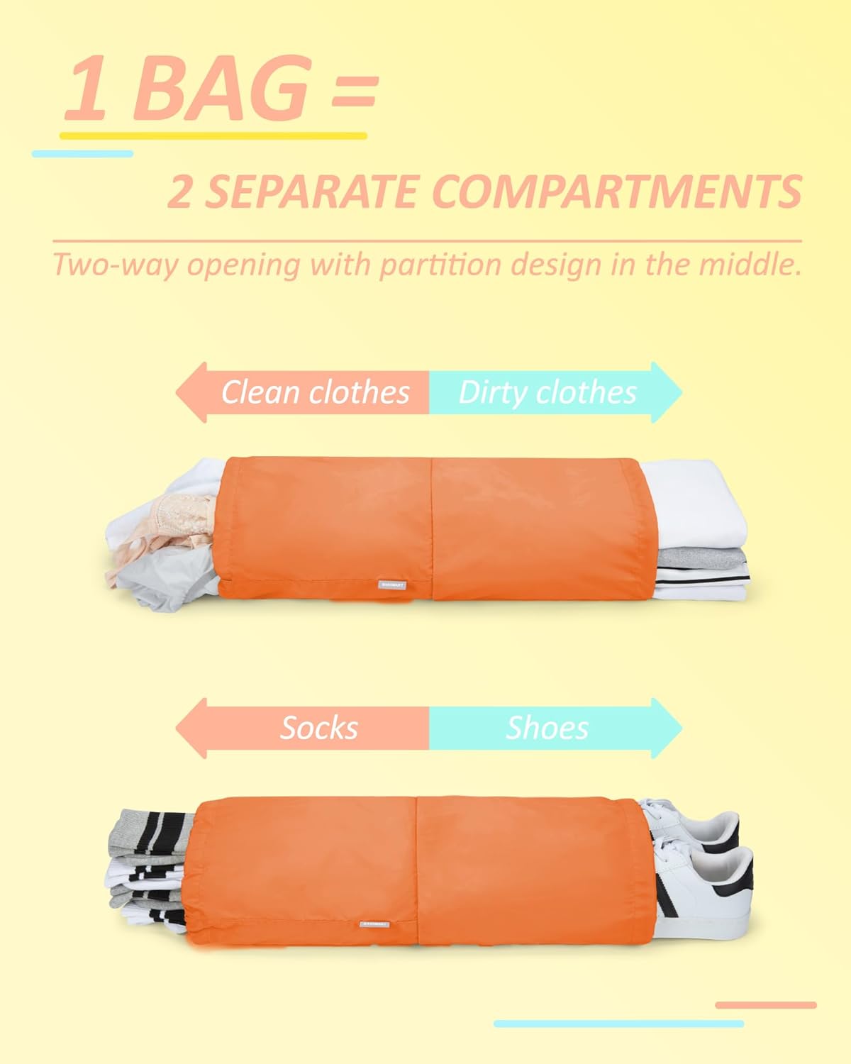 6 Set /4 Set/2 Set Compression Packing Cubes for Travel, Lightweight Luggage Organizer Bags, Durable Space Saver Bags Travel Essentials