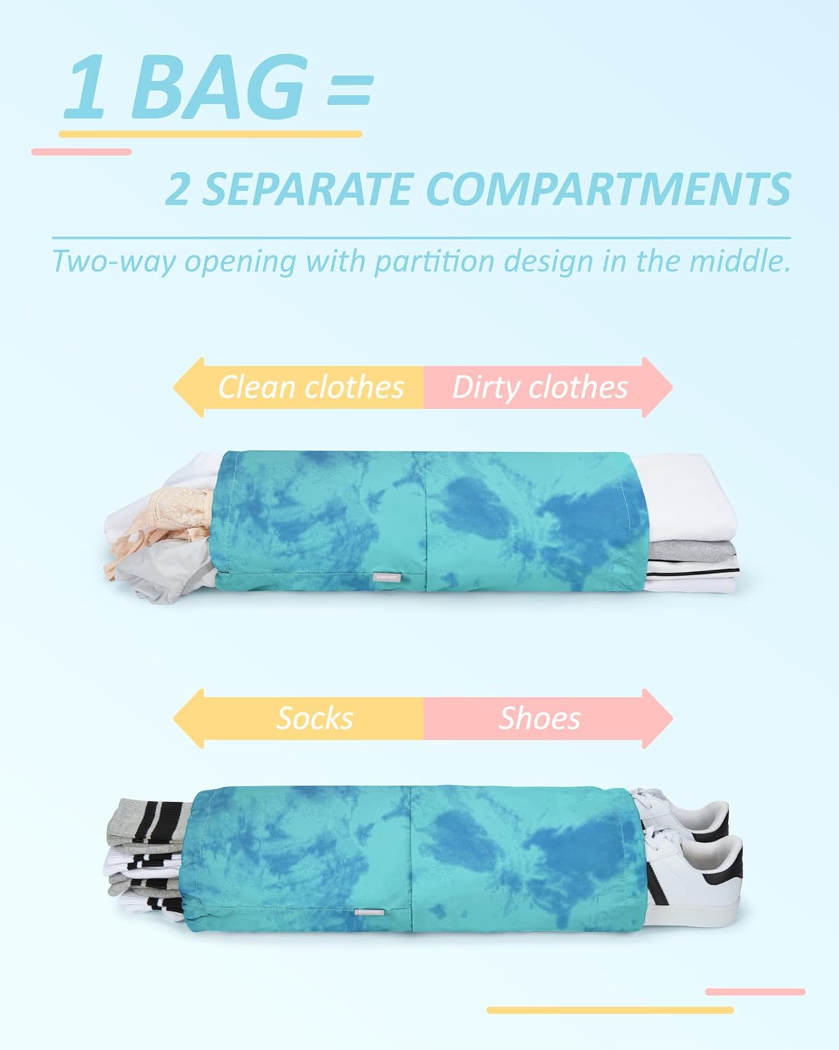 6 Set /4 Set/2 Set Compression Packing Cubes for Travel, Lightweight Luggage Organizer Bags, Durable Space Saver Bags Travel Essentials