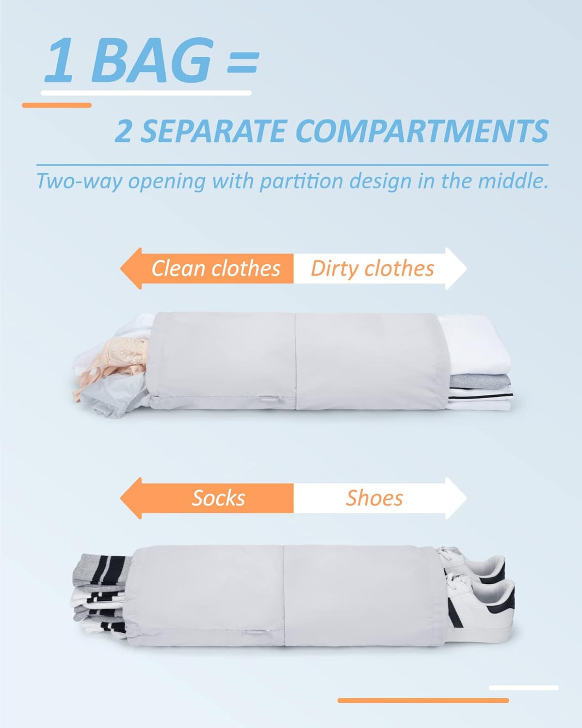 6 Set /4 Set/2 Set Compression Packing Cubes for Travel, Lightweight Luggage Organizer Bags, Durable Space Saver Bags Travel Essentials