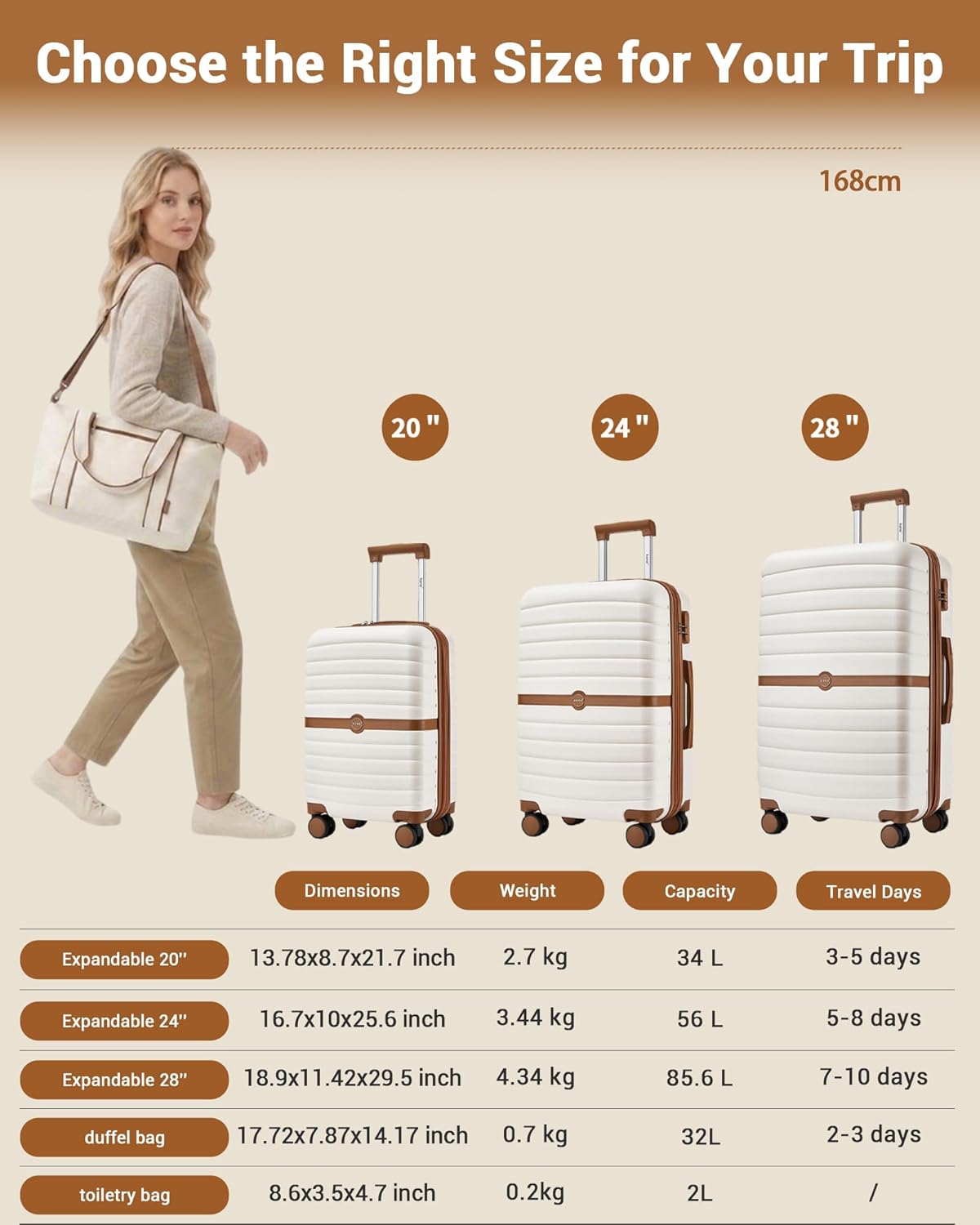 Expandable Carry On Luggage 22x14x9 Airline Approved with Spinner Wheels, 20 Inch Impact-Resistant PC+ABS Hardshell Rolling Suitcase Travel Luggage with Lock, White/Brown