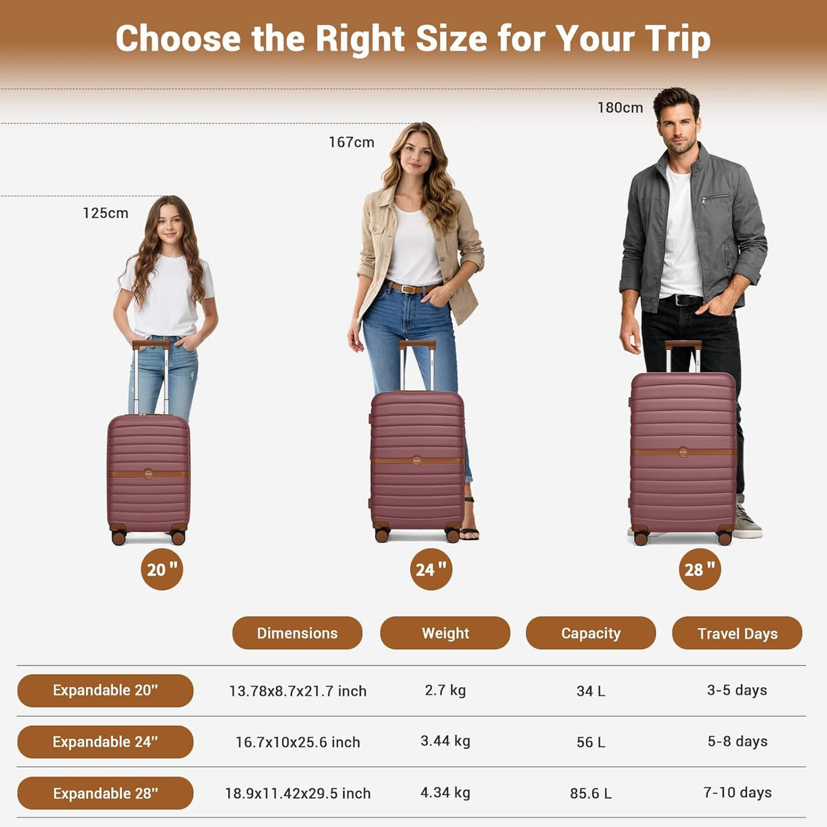 Expandable Carry On Luggage 22x14x9 Airline Approved with Spinner Wheels, 20 Inch Impact-Resistant PC+ABS Hardshell Rolling Suitcase Travel Luggage with Lock, White/Brown