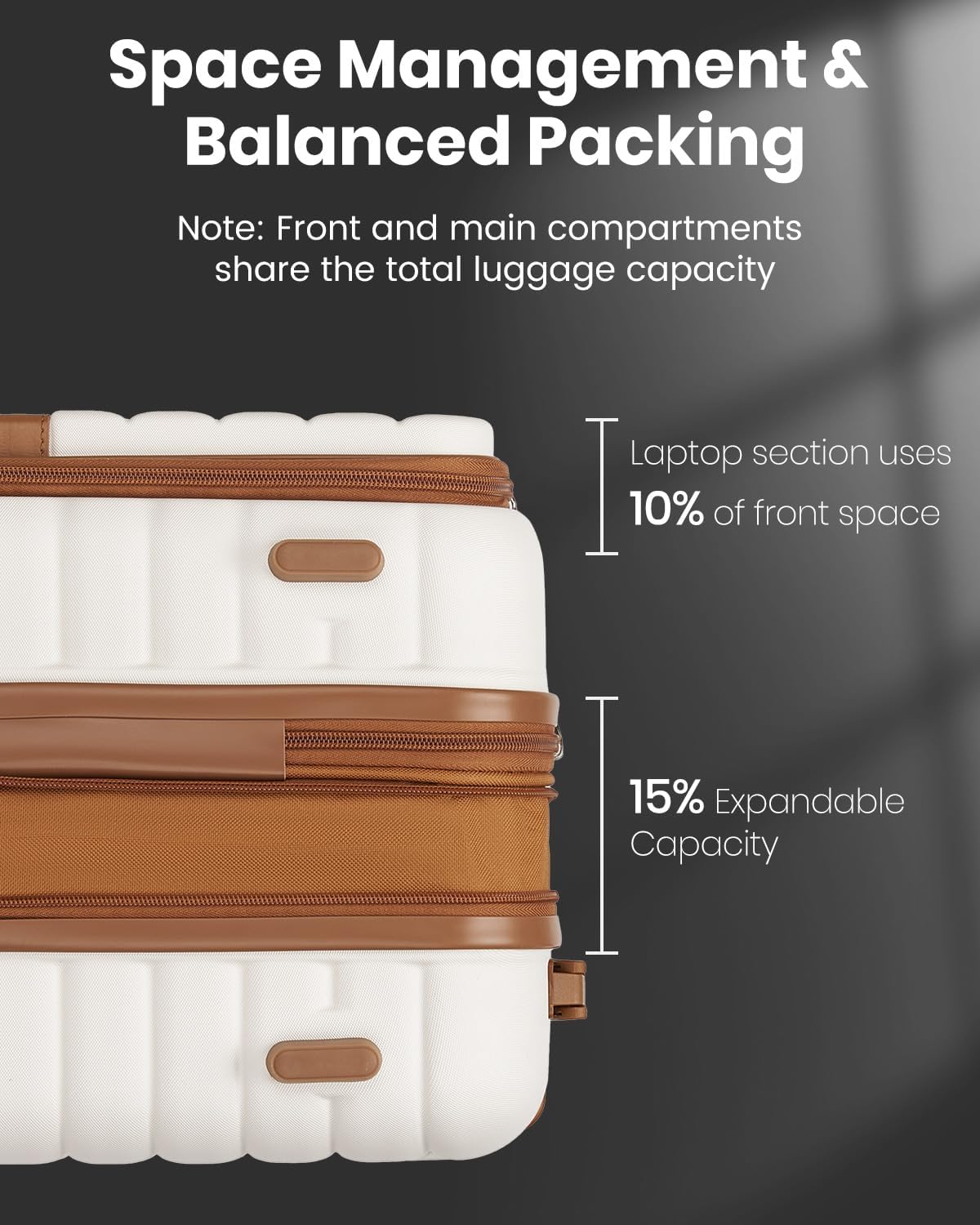 Expandable Carry On Luggage 22x14x9 Airline Approved with Spinner Wheels, 20 Inch Impact-Resistant PC+ABS Hardshell Rolling Suitcase Travel Luggage with Lock, White/Brown