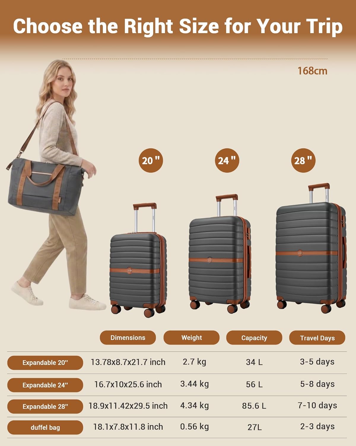 Expandable Carry On Luggage 22x14x9 Airline Approved with Spinner Wheels, 20 Inch Impact-Resistant PC+ABS Hardshell Rolling Suitcase Travel Luggage with Lock, White/Brown