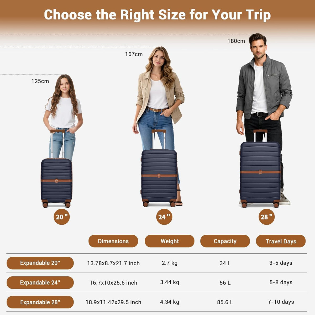Expandable Carry On Luggage 22x14x9 Airline Approved with Spinner Wheels, 20 Inch Impact-Resistant PC+ABS Hardshell Rolling Suitcase Travel Luggage with Lock, White/Brown