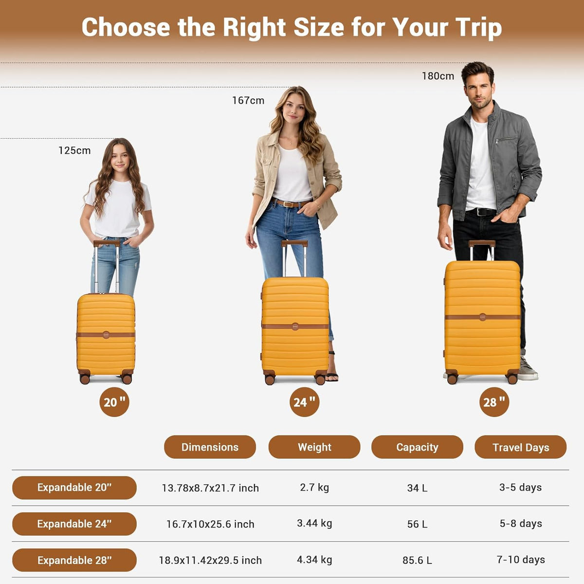 Expandable Carry On Luggage 22x14x9 Airline Approved with Spinner Wheels, 20 Inch Impact-Resistant PC+ABS Hardshell Rolling Suitcase Travel Luggage with Lock, White/Brown