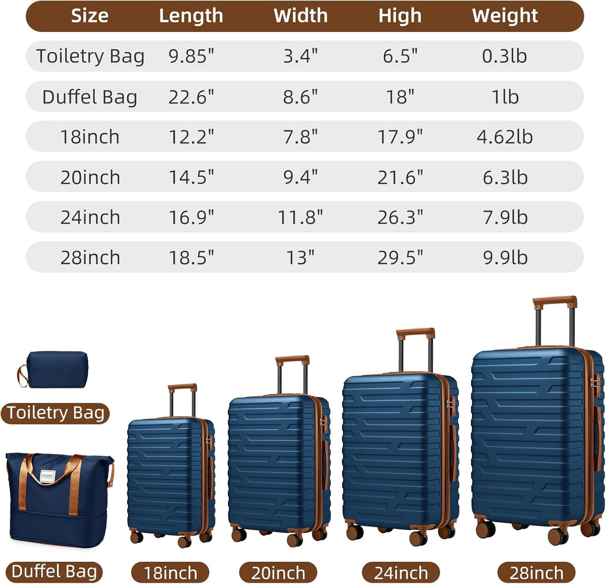 4 Piece Softside Luggage Set with Spinner Wheels,Lightweight Polyester Suitcase Set with Combination Lock, 16" 20" 24" 28" Rolling Travel Luggage for Carry On and Checked Baggage, Rose Red