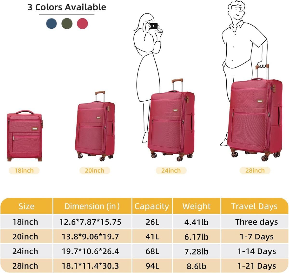 4 Piece Softside Luggage Set with Spinner Wheels,Lightweight Polyester Suitcase Set with Combination Lock, 16" 20" 24" 28" Rolling Travel Luggage for Carry On and Checked Baggage, Rose Red