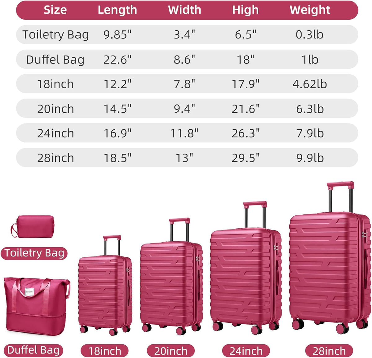 4 Piece Softside Luggage Set with Spinner Wheels,Lightweight Polyester Suitcase Set with Combination Lock, 16" 20" 24" 28" Rolling Travel Luggage for Carry On and Checked Baggage, Rose Red