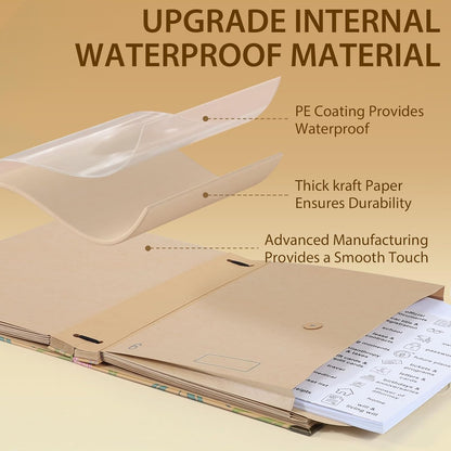 Important Document Organizer, Expanding File Folder for Important Papers, Emergency Binder, Birth Certificates, Social Security Cards, and Passports, Anti-Lost Binders, Graduation Gifts