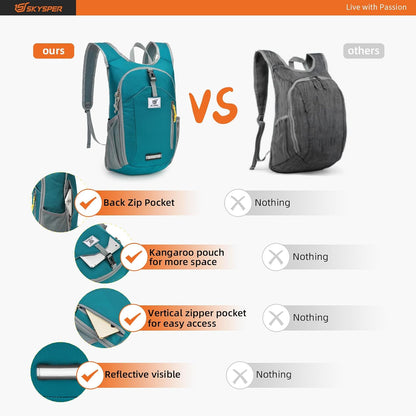 10L Hiking Backpack Small Hiking Daypack Packable Lightweight Travel Day Pack for Women Men(Cyan)
