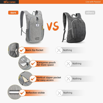10L Hiking Backpack Small Hiking Daypack Packable Lightweight Travel Day Pack for Women Men(Cyan)