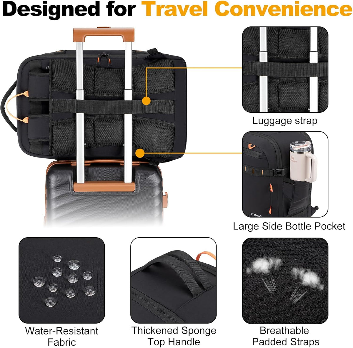 40L Travel Backpack,TSA Approved Carry On Backpack,Business Work Bag with Wet/Dry Compartment, Fits 17.3" Laptop, Duffel Bag for Men Women(Black)