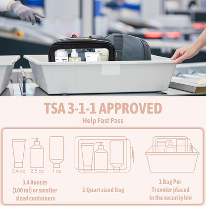 Clear Toiletry Bag,TSA Approved Travel Makeup Pouch with Zipper for Cosmetics and Toiletries，Diaper Bag Organizer Pouch Set,Women's Purse Organizer and Clear Car Bag