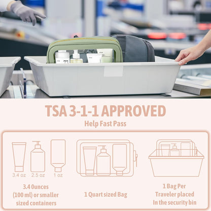 Clear Toiletry Bag,TSA Approved Travel Makeup Pouch with Zipper for Cosmetics and Toiletries，Diaper Bag Organizer Pouch Set,Women's Purse Organizer and Clear Car Bag