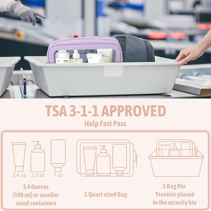 Clear Toiletry Bag,TSA Approved Travel Makeup Pouch with Zipper for Cosmetics and Toiletries，Diaper Bag Organizer Pouch Set,Women's Purse Organizer and Clear Car Bag