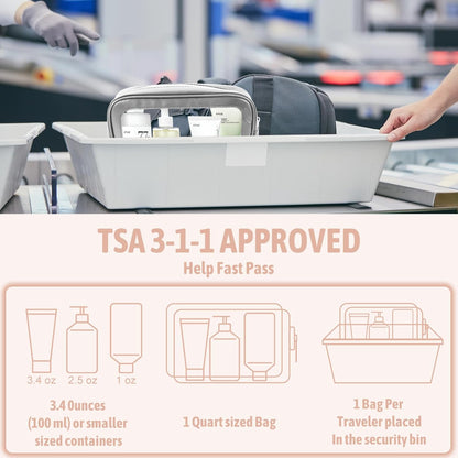 Clear Toiletry Bag,TSA Approved Travel Makeup Pouch with Zipper for Cosmetics and Toiletries，Diaper Bag Organizer Pouch Set,Women's Purse Organizer and Clear Car Bag
