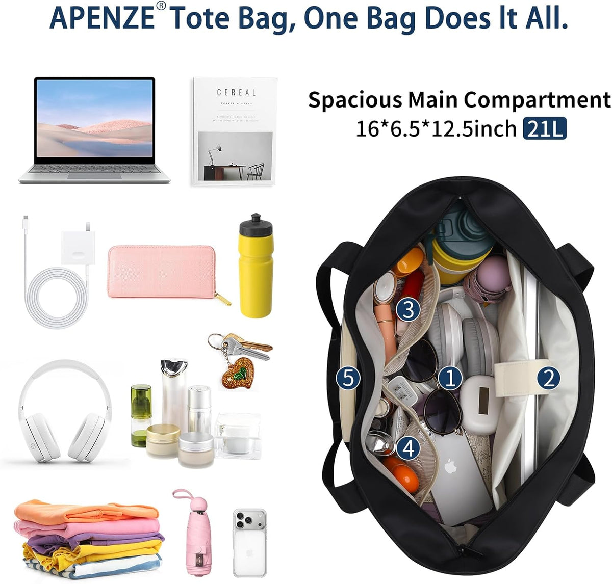 Tote Bag for Women,Work Tote Bags with Cup Holder & Laptop Compartment,Zipper Tote for Travel Gym