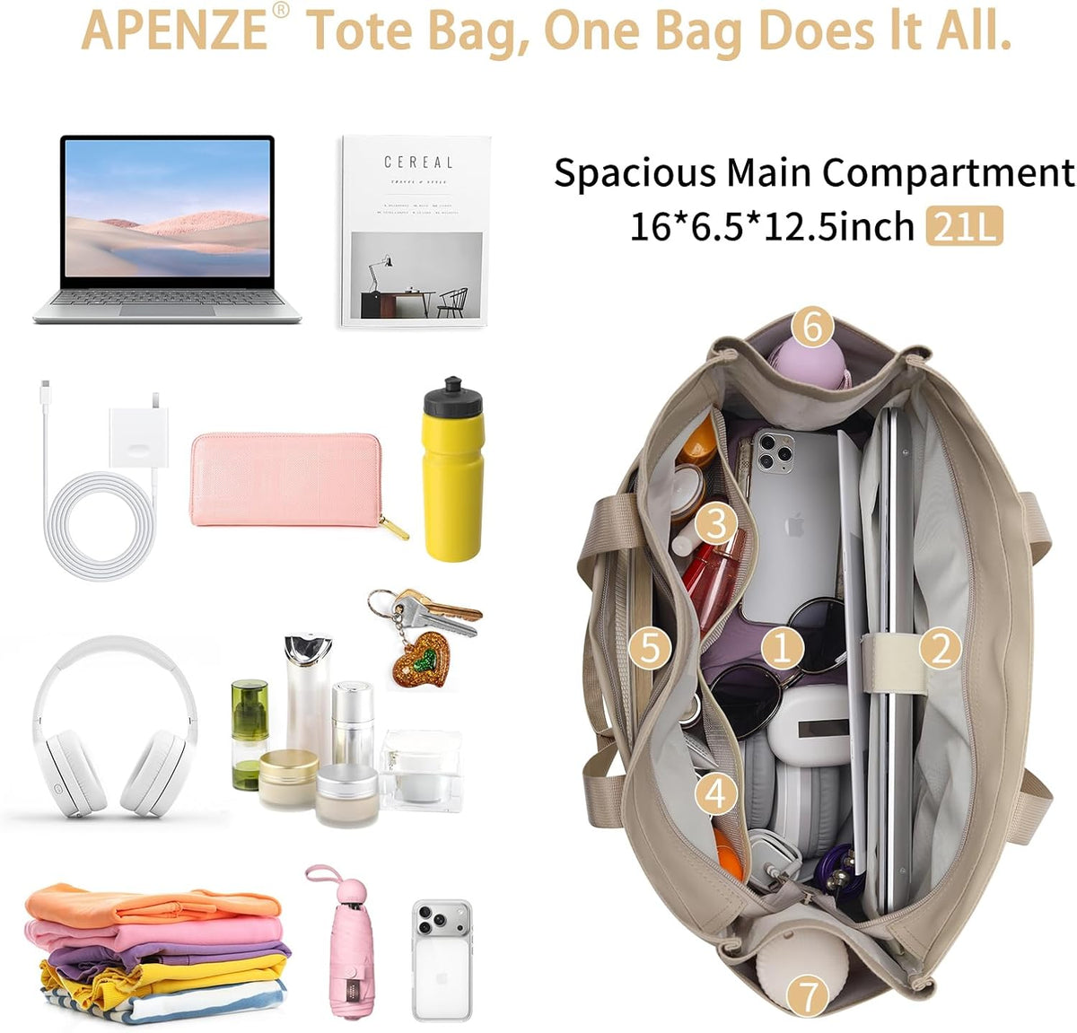 Tote Bag for Women,Work Tote Bags with Cup Holder & Laptop Compartment,Zipper Tote for Travel Gym