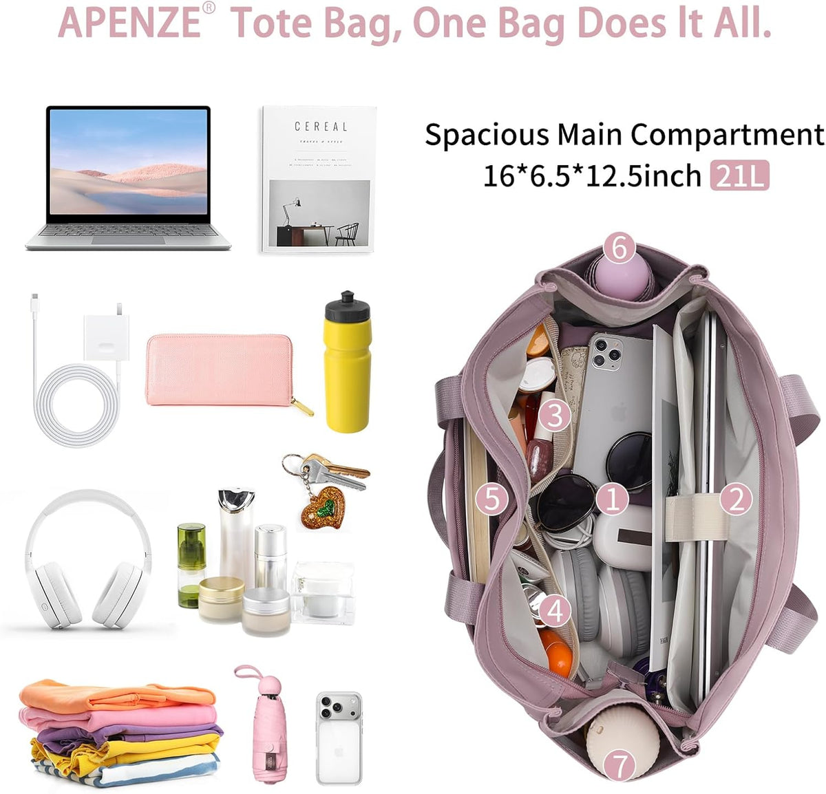 Tote Bag for Women,Work Tote Bags with Cup Holder & Laptop Compartment,Zipper Tote for Travel Gym