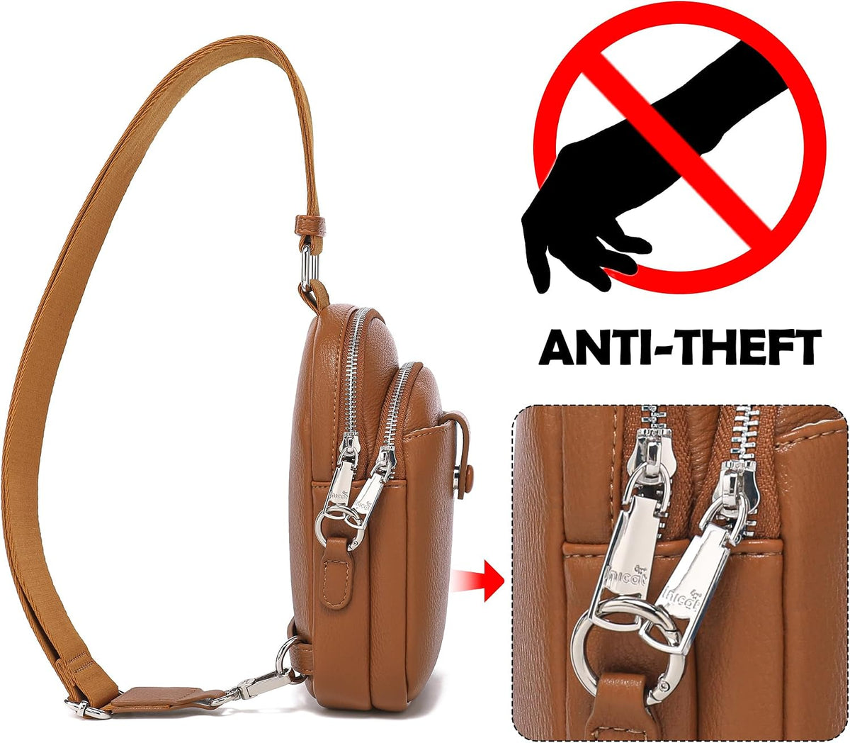 Anti Theft Crossbody Bags for Women Travel Small Sling Bag Fanny Packs Cross Body Purses Everyday