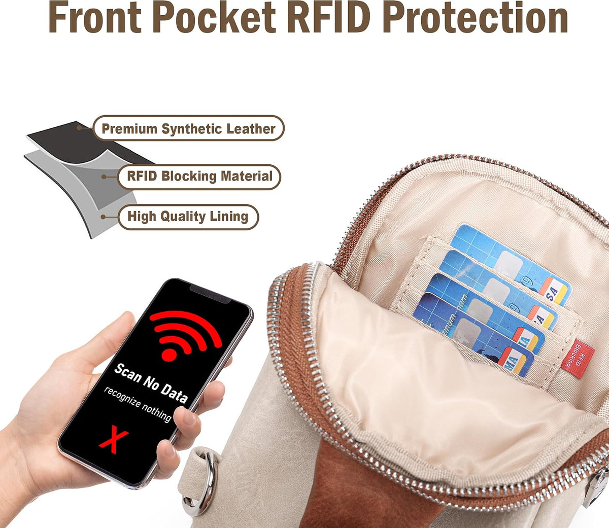 Anti Theft Crossbody Bags for Women Travel Small Sling Bag Fanny Packs Cross Body Purses Everyday