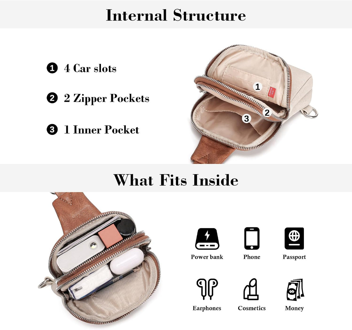 Anti Theft Crossbody Bags for Women Travel Small Sling Bag Fanny Packs Cross Body Purses Everyday