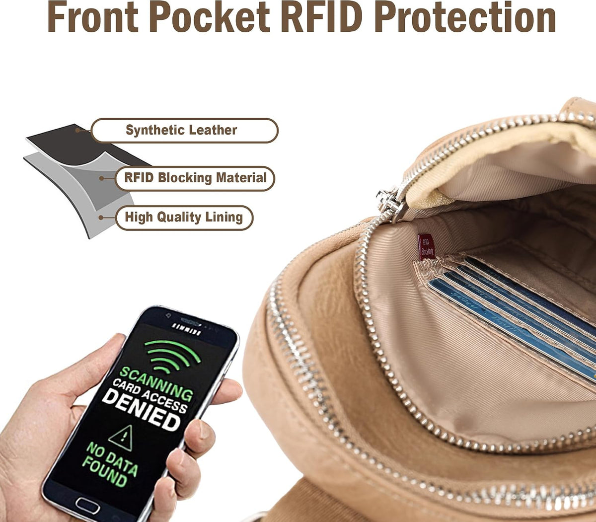 Anti Theft Crossbody Bags for Women Travel Small Sling Bag Fanny Packs Cross Body Purses Everyday