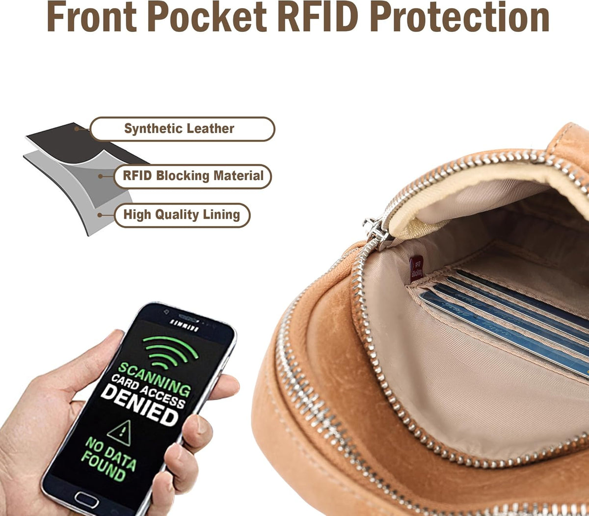 Anti Theft Crossbody Bags for Women Travel Small Sling Bag Fanny Packs Cross Body Purses Everyday