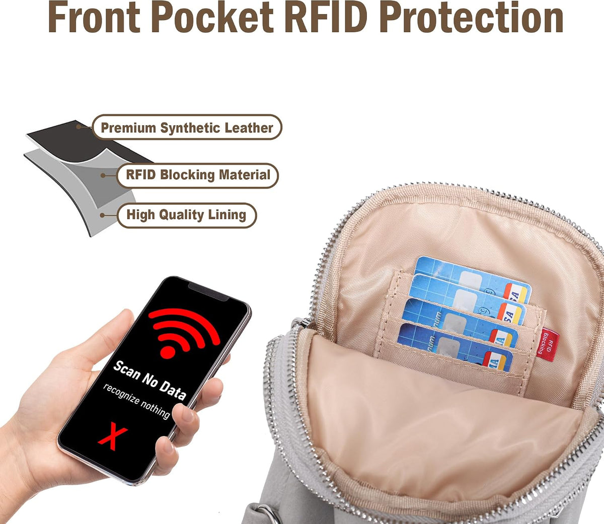 Anti Theft Crossbody Bags for Women Travel Small Sling Bag Fanny Packs Cross Body Purses Everyday
