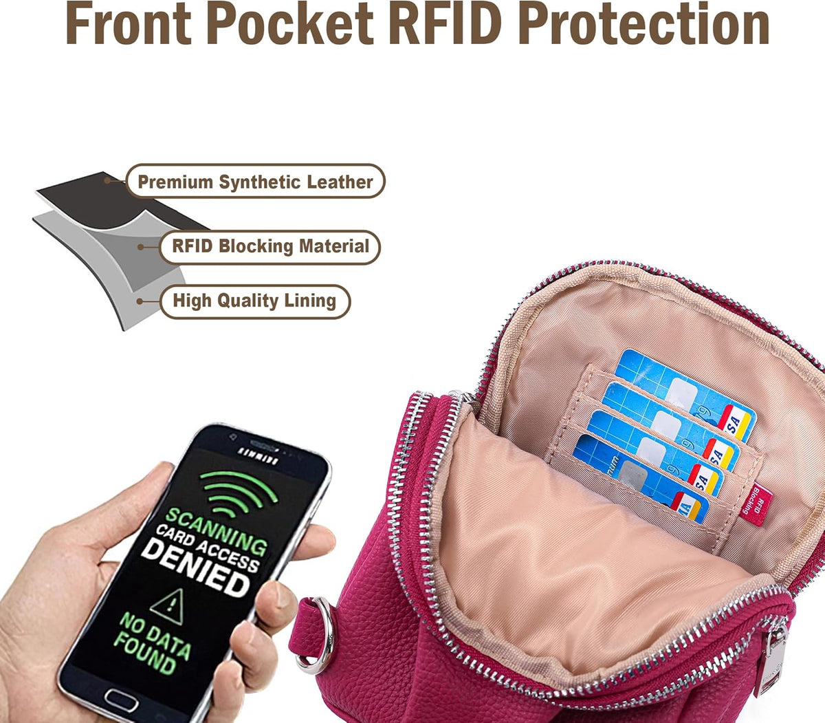 Anti Theft Crossbody Bags for Women Travel Small Sling Bag Fanny Packs Cross Body Purses Everyday