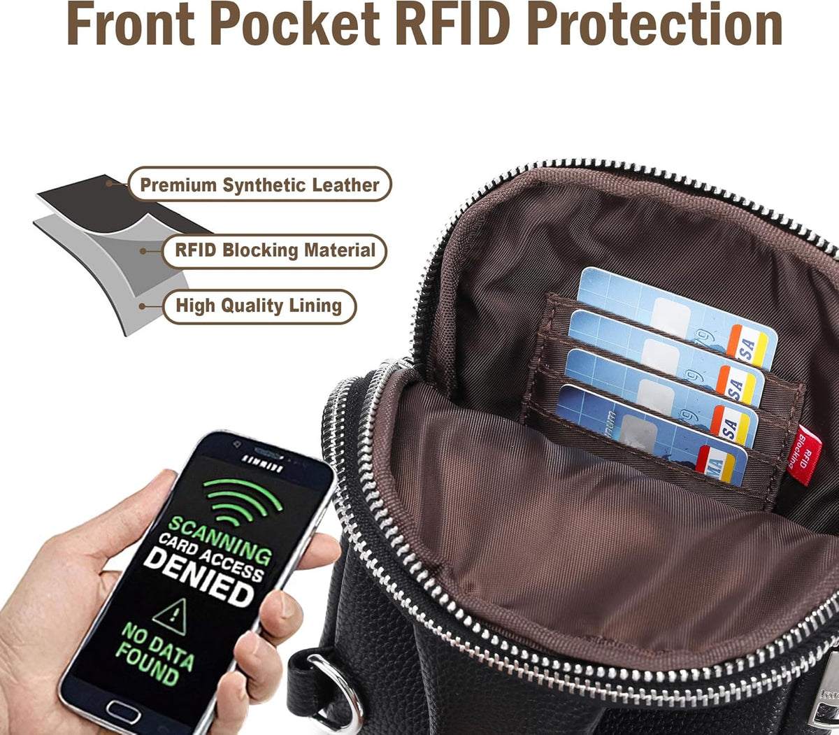 Anti Theft Crossbody Bags for Women Travel Small Sling Bag Fanny Packs Cross Body Purses Everyday