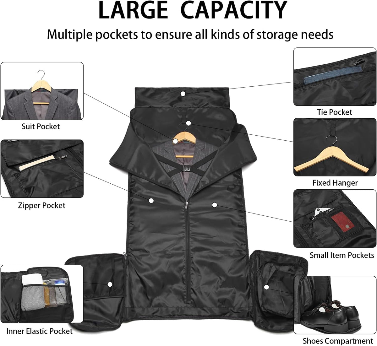 Convertible Garment Bag for Travel, Carry On Garment Bag Backpack for Men Women, 3 in 1 Hanging Suitcase Suit Business Travel Bag, Black