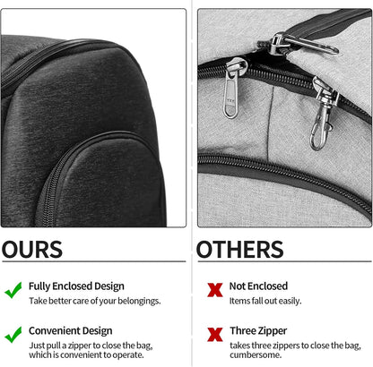 Convertible Garment Bag for Travel, Carry On Garment Bag Backpack for Men Women, 3 in 1 Hanging Suitcase Suit Business Travel Bag, Black