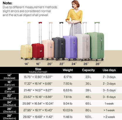 14 Inch Underseat Luggage Carry on Suitcase Free Boarding Personal Item Suitcases with Spinner Wheels Hardshell Lightweight PC for Short Travel, Lark Yellow