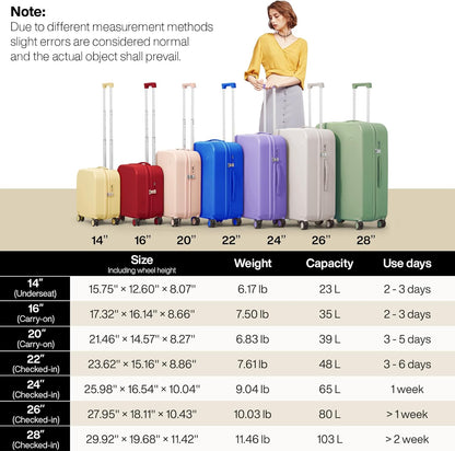 14 Inch Underseat Luggage Carry on Suitcase Free Boarding Personal Item Suitcases with Spinner Wheels Hardshell Lightweight PC for Short Travel, Lark Yellow