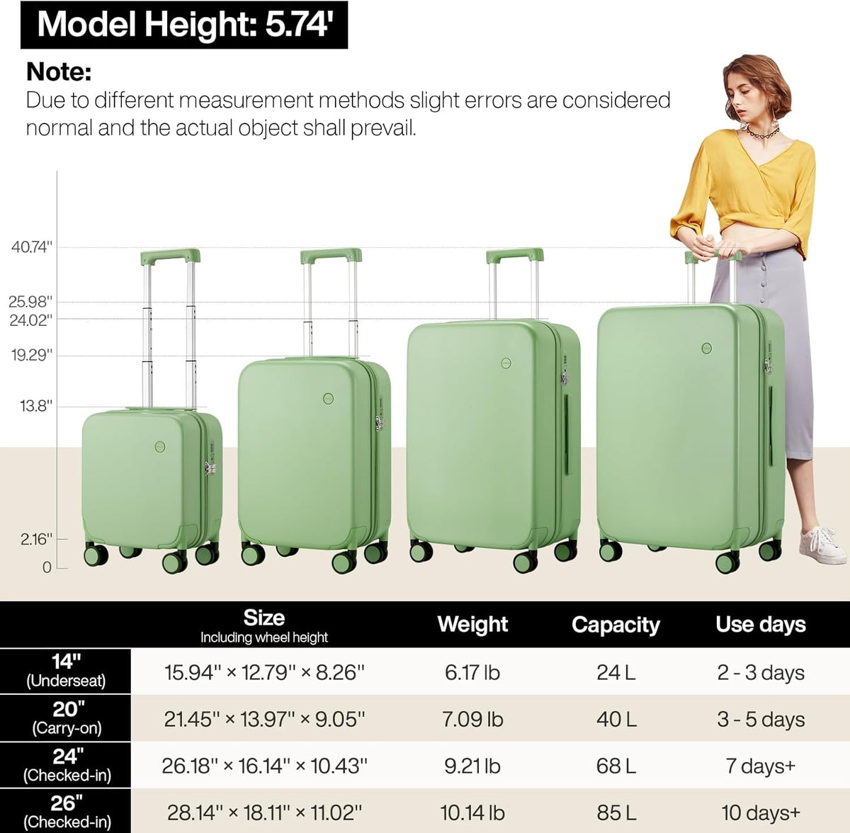 14 Inch Underseat Luggage Carry on Suitcase Free Boarding Personal Item Suitcases with Spinner Wheels Hardshell Lightweight PC for Short Travel, Lark Yellow