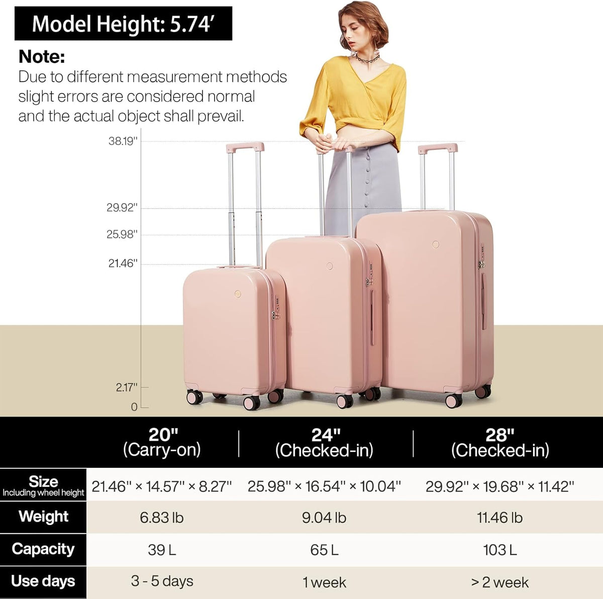 14 Inch Underseat Luggage Carry on Suitcase Free Boarding Personal Item Suitcases with Spinner Wheels Hardshell Lightweight PC for Short Travel, Lark Yellow