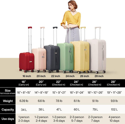 14 Inch Underseat Luggage Carry on Suitcase Free Boarding Personal Item Suitcases with Spinner Wheels Hardshell Lightweight PC for Short Travel, Lark Yellow