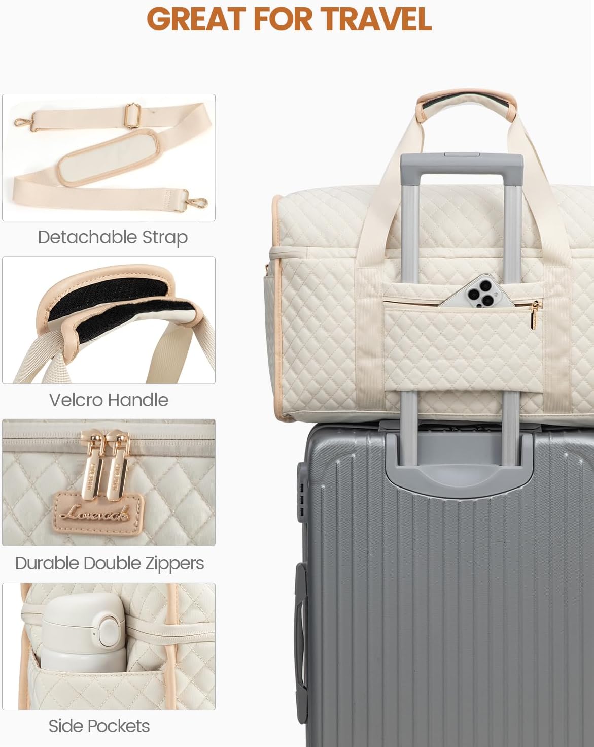 Travel Duffle Bag - Weekender & Overnight Bag with Toiletry & Wet Pocket, Carry-On Size, 3pc Set
