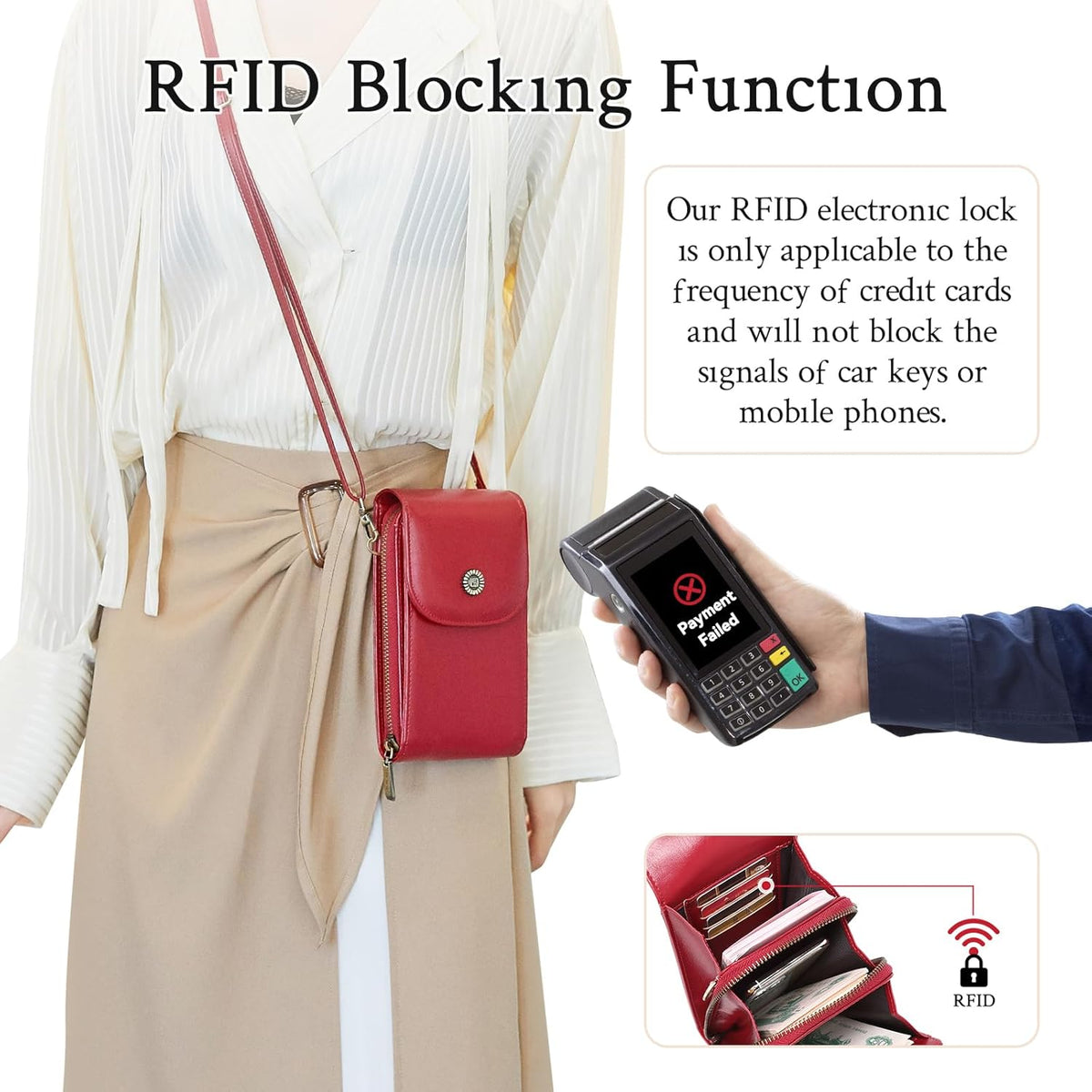 Vegan Leather Small Crossbody Bags for Women – RFID-Blocking Phone Wallet Purse